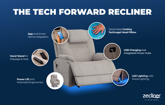 The Rise of Tech-Integrated Furniture: What Smart Recliners Can Do in 2026